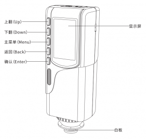 色差儀單白板,白板和黑筒與黑筒組合校正板有什么區別